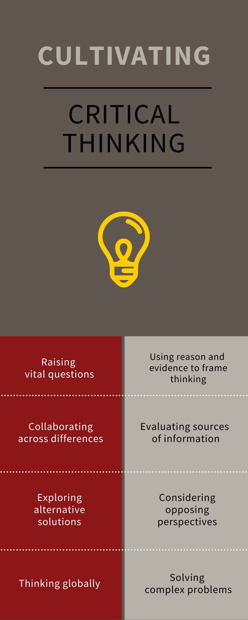 critical thinking infographic